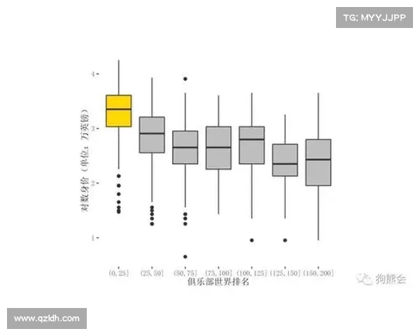 足球俱乐部转会规划与未来发展战略研究探讨