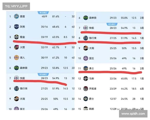 NBA球队人员大调整引发新赛季风云变幻球员转会交易深度分析