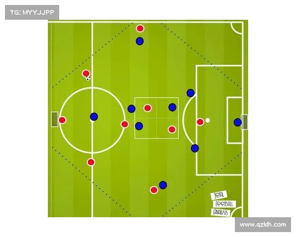 边翼配合策略在现代足球战术中的重要性与实践分析